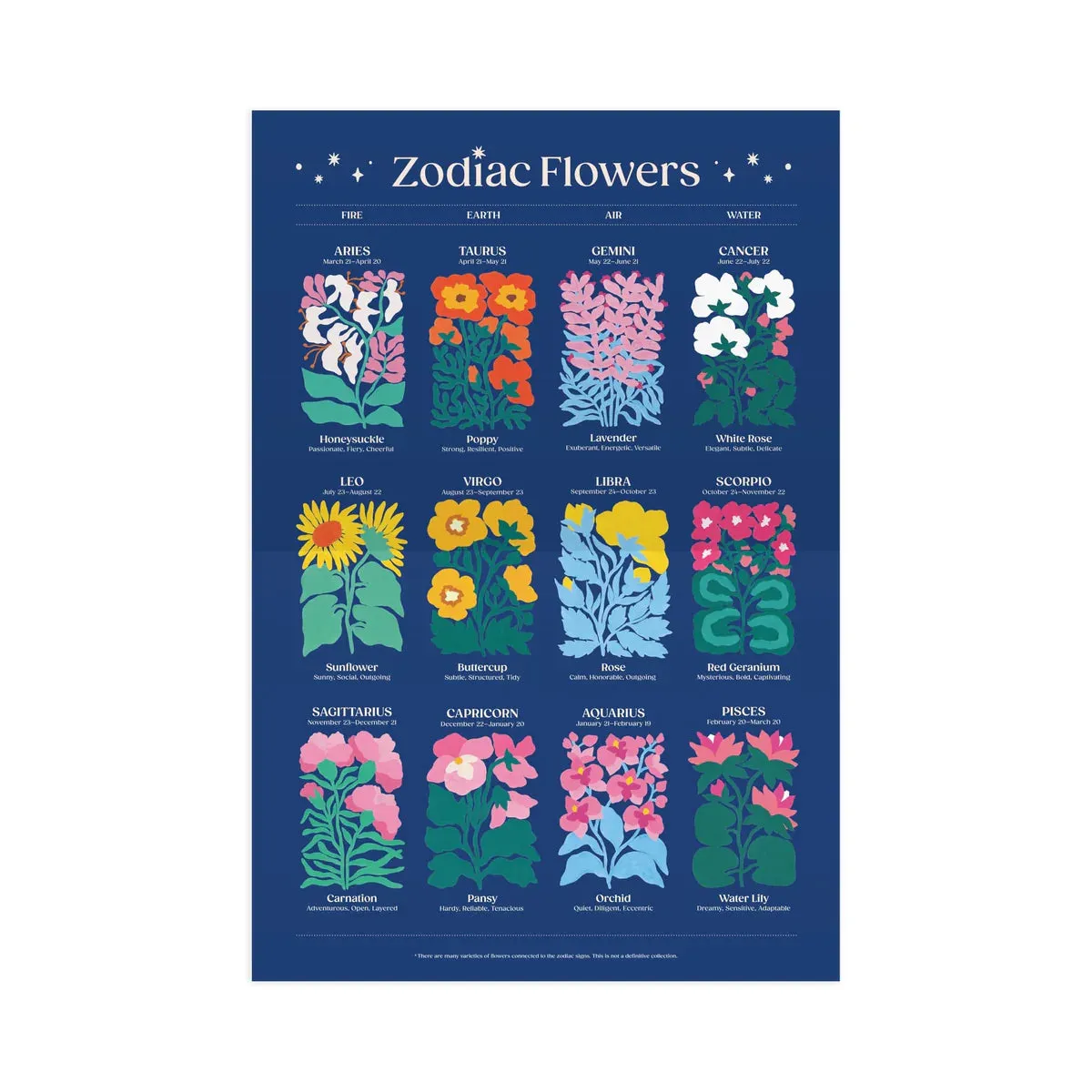 Zodiac Flowers 1000 Piece Puzzle